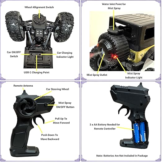 Remote Control Thar Rock Climbing Car for Kids | Rechargeable Off-Road Jeep Toy with Mist Spray