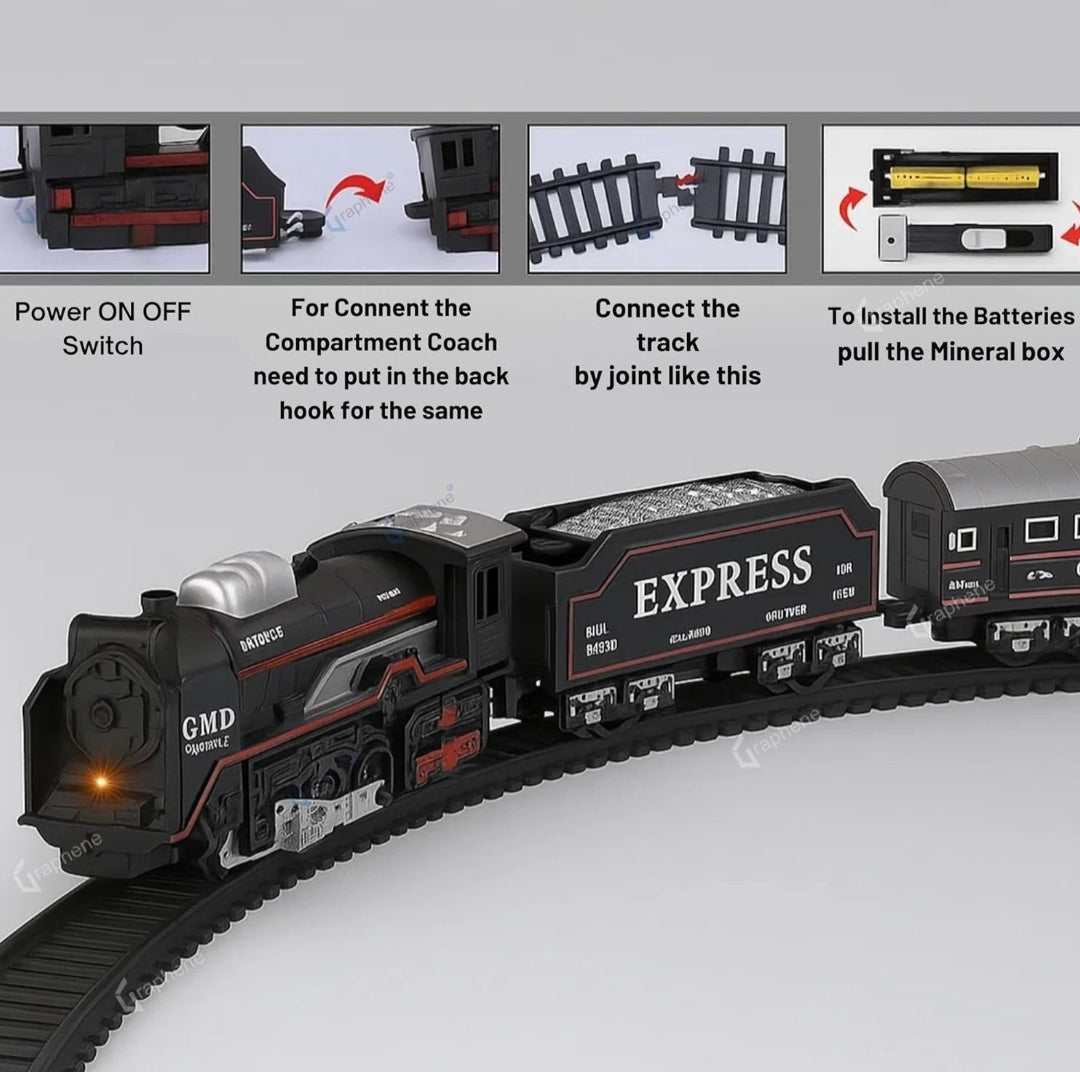 Battery Operated Toy Train Set for Kids 3–7 Years with Led Light Engine