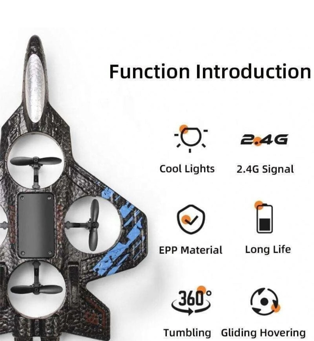 Fighter Plane RC Plane - 2.4 GHz Remote Controlled Fighter Plane