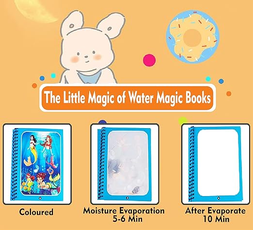 Magic Reusable Water Coloring Book